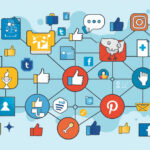Social-Media-Marketing
